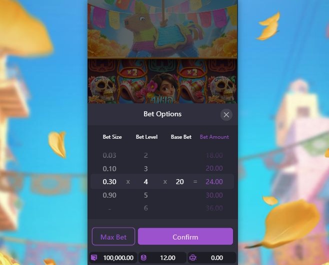 A look at pinata wins slot